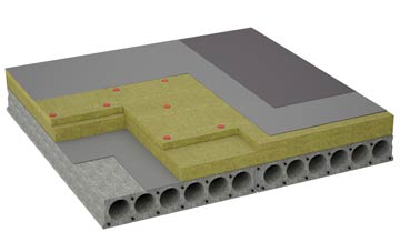 considerations of Woolley flat roofing insulation